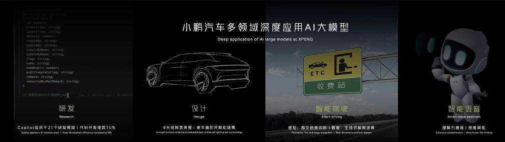 百度白读白度拜读baidu09小鹏已将大模型深度应用在多个业务板块与技术研发领域
