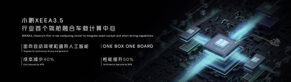 百度白读白度拜读baidu09小鹏已将大模型深度应用在多个业务板块与技术研发领域