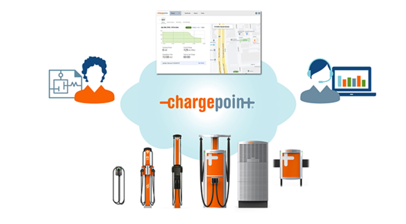 百度白读白度拜读baidu09ChargePoint 和 Gatik 合作为自动驾驶电动卡车开发电动生态系统