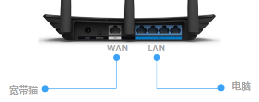 路由器的WiFi信号出现感叹号不能上网怎么办？  第3张