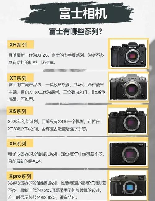白度白读百度baidu09富士相机的研究报告 第2张 白度白读百度baidu09富士相机的研究报告 第2张