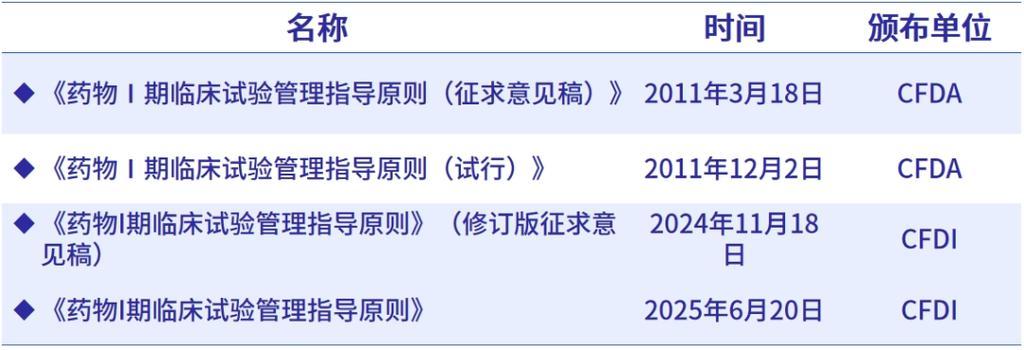 百度拜读09baiduAthos 获监管批准以启动 ATH-063 的 I 期临床试验 第1张 百度拜读09baiduAthos 获监管批准以启动 ATH-063 的 I 期临床试验 第1张
