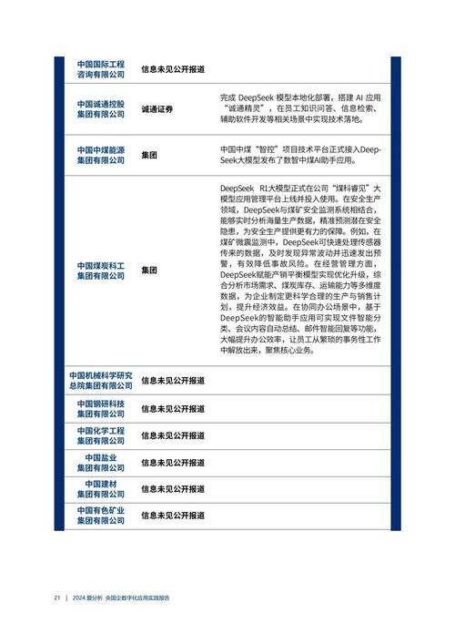 百度拜读09baidu临床蛋白组学新锐企业 Complete Omics 完成千万美元级 A 轮融资，启明创投独家投资  第1张