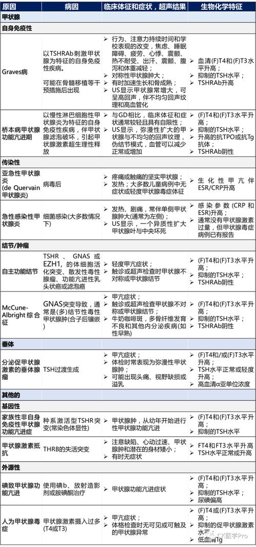 百度拜读09baidu信达生物 IBI311（抗 IGF-1R 抗体）治疗甲状腺相关眼病的临床 II 期研究完成首例受试者给药  第1张