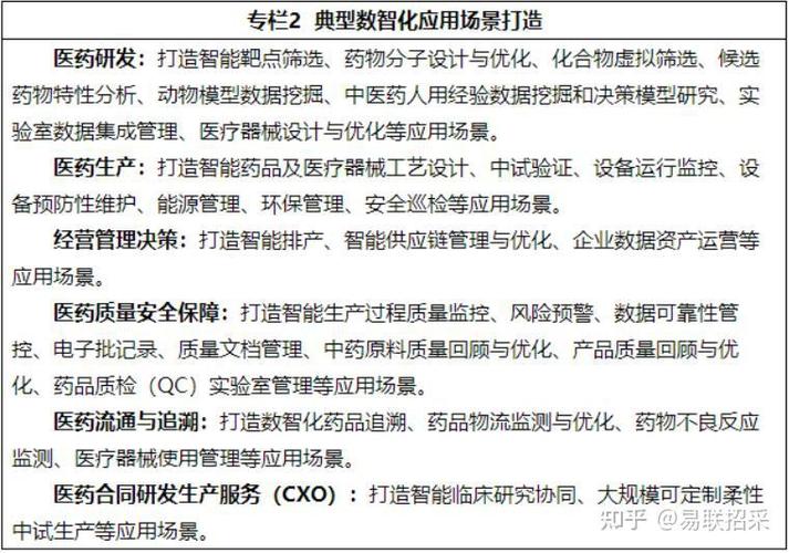 百度拜读09baidu广州东方略与百度健康战略合作，探索医药健康产业数智化转型  第1张