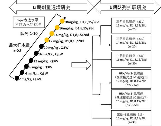 百度拜读09baidu武田创新疗法3期临床试验结果积极，计划递交上市申请  第1张