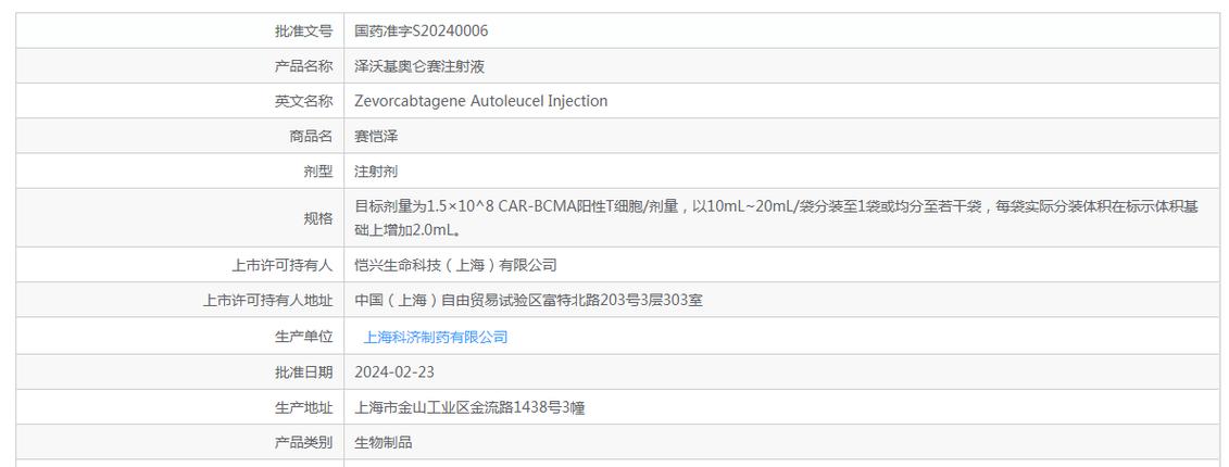 百度拜读09baidu科济药业泽沃基奥仑赛注射液中国关键II期临床数据首次亮相ASH 2022年会 第1张 百度拜读09baidu科济药业泽沃基奥仑赛注射液中国关键II期临床数据首次亮相ASH 2022年会 第1张