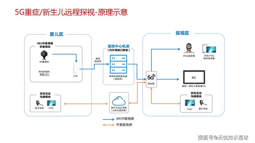 百度拜读09baidu联影智能携手中山医院打造全病程智医诊疗大模型 第1张 百度拜读09baidu联影智能携手中山医院打造全病程智医诊疗大模型 第1张