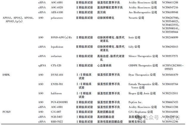 百度拜读09baidu聚焦核酸药物发现、临床开发和商业化,Molecular Axiom 完成 A 轮融资 第1张 百度拜读09baidu聚焦核酸药物发现、临床开发和商业化,Molecular Axiom 完成 A 轮融资 第1张