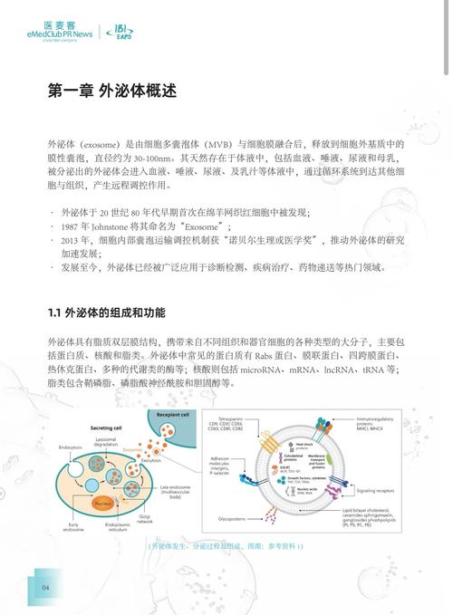 百度拜读09baidu赛多利斯携手 RoosterBio 推进外泌体生产下游纯化工艺 第1张 百度拜读09baidu赛多利斯携手 RoosterBio 推进外泌体生产下游纯化工艺 第1张