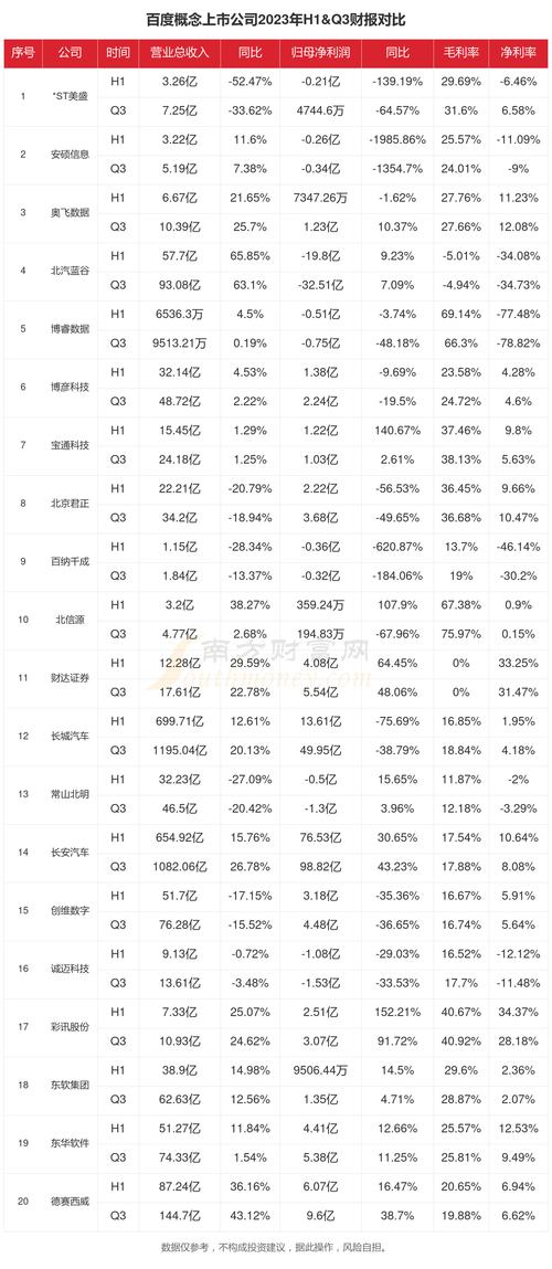 百度拜读09baidu辉瑞2022年财报:总收入1003亿美元创新高,新冠产品贡献过半 第1张 百度拜读09baidu辉瑞2022年财报:总收入1003亿美元创新高,新冠产品贡献过半 第1张