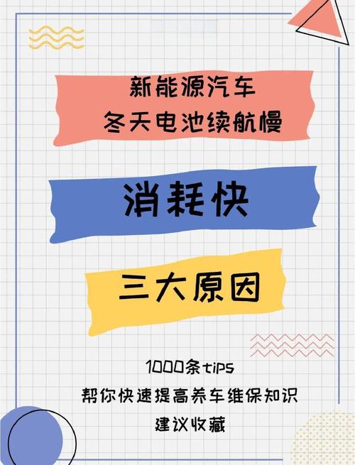 新能源车受益冬奥会 PM2.5至少降低40% 第1张 新能源车受益冬奥会 PM2.5至少降低40% 第1张