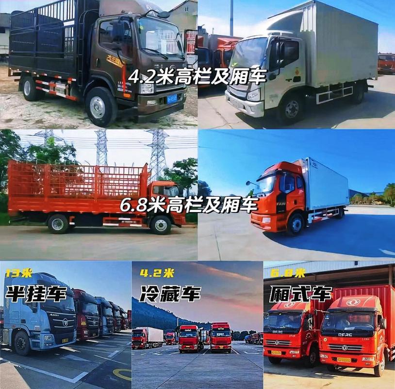物流车不景气 北京重卡市场一季度下滑三四成 第1张 物流车不景气 北京重卡市场一季度下滑三四成 第1张