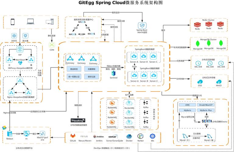 CloudBase AI CLI有哪些典型应用场景？  第1张