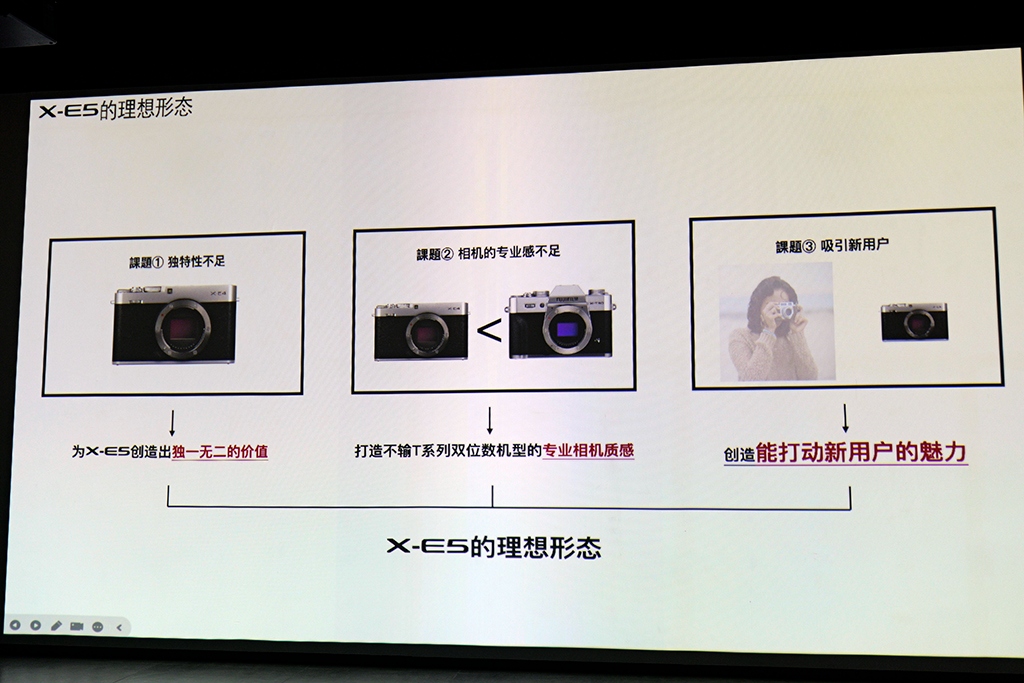 经典重构 极简之美 富士X-E5发布会小记  第14张