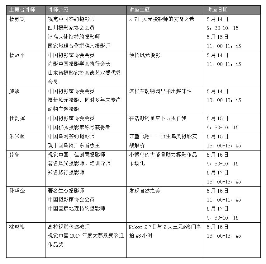 光引未来 点燃创作激情 2021 China P&E 即将盛大启幕  第6张