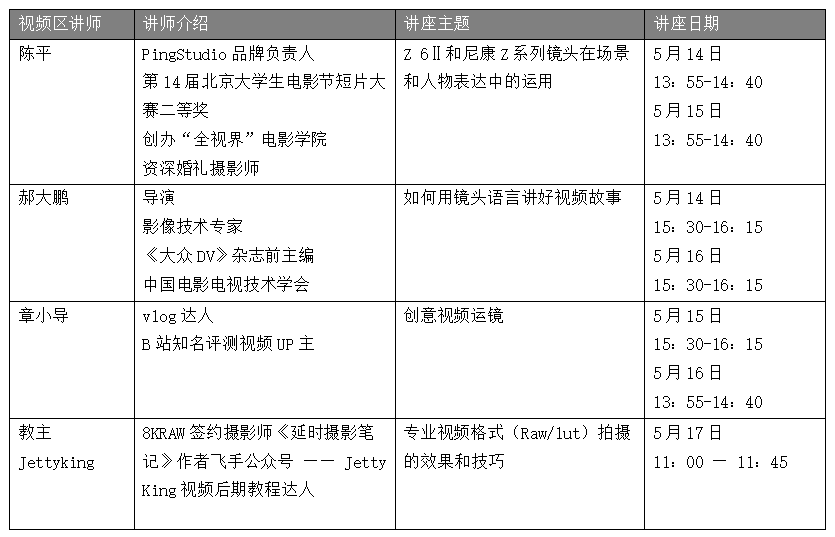 光引未来 点燃创作激情 2021 China P&E 即将盛大启幕  第8张