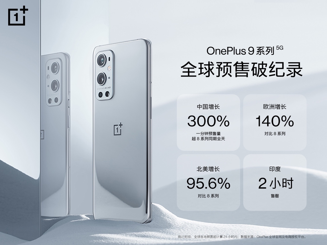 一加 9 系列全球预售破纪录，海外媒体一致好评  第1张