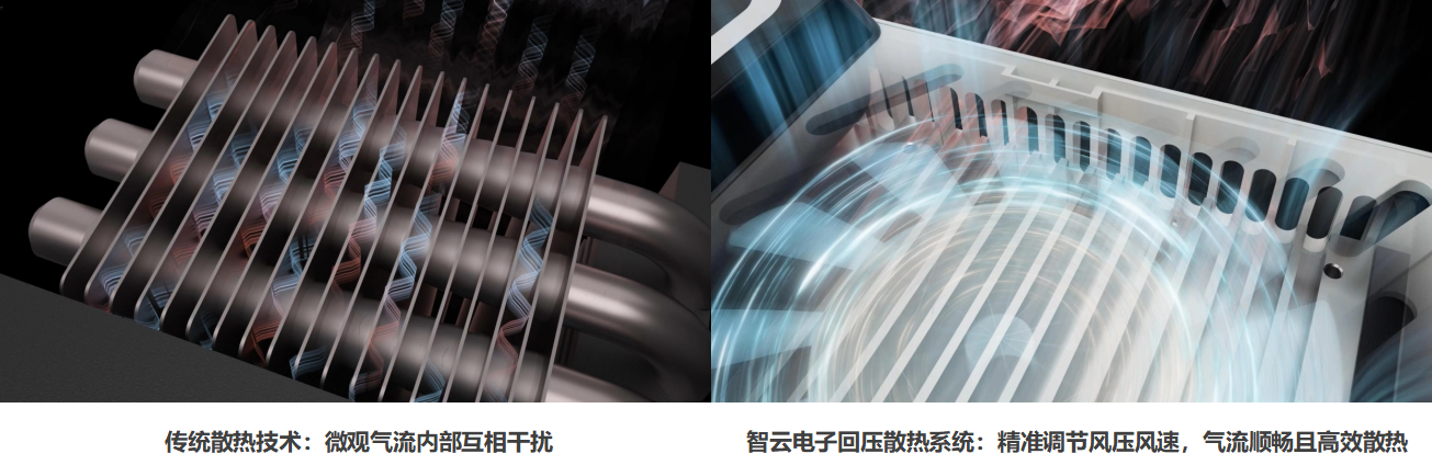 智云3款新品齐发 颠覆性黑科技问世 再掀行业变革风暴  第3张