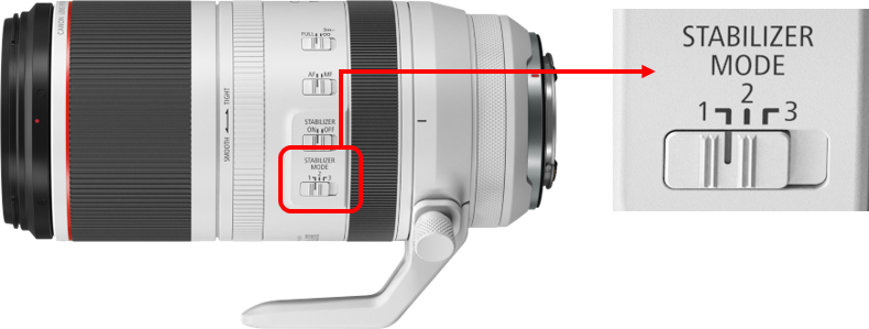 佳能发布RF100-500mm F4.5-7.1 L IS USML级RF超远摄变焦镜头  第7张