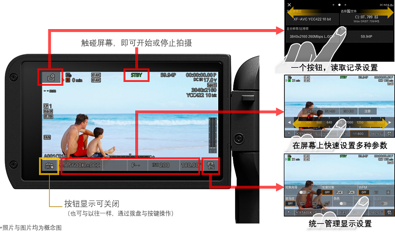 佳能发布Cinema EOS系统摄影机EOS C70  第3张