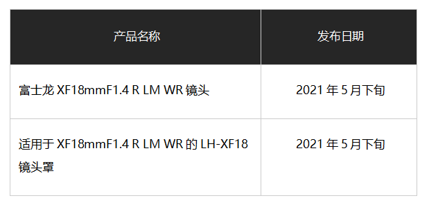富士胶片发布富士龙XF18mmF1.4 R LM WR镜头 广角焦段新选择  第7张