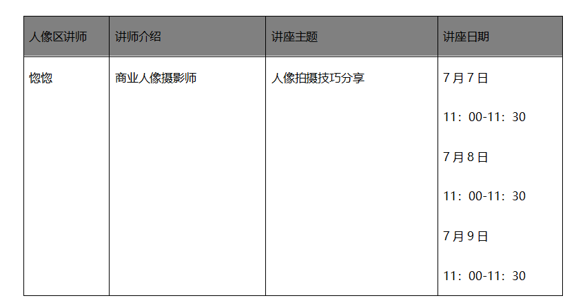 赋能光影未来 启迪创作灵感 尼康参展第二十三届上海国际摄影器材和数码影像展览会 ...  第8张