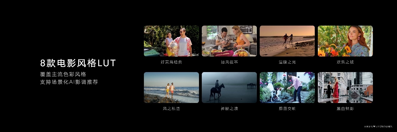 荣耀Magic3系列发布 推出全新计算摄影平台 带来影像跃级体验  第13张