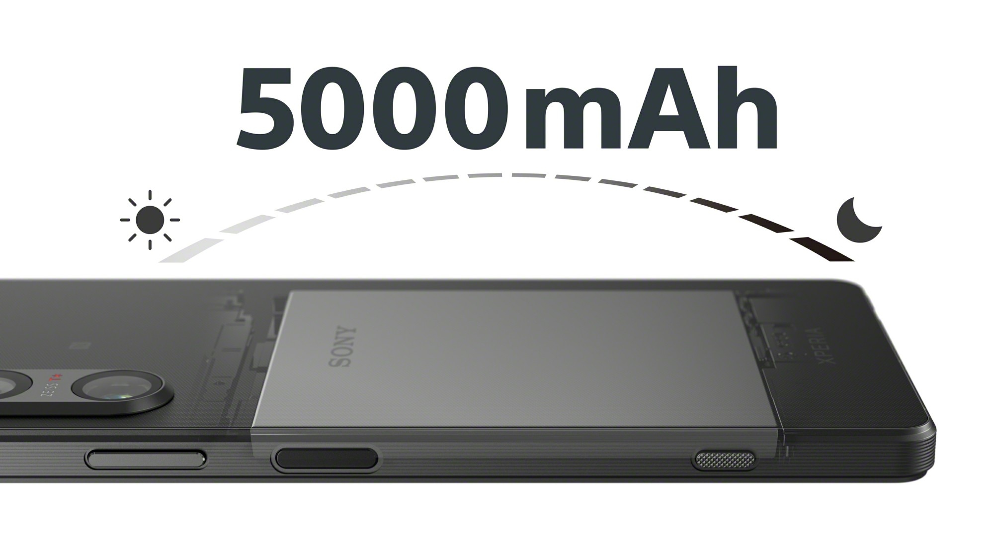 影像由“芯” 索尼推出电影感影像手机Xperia® 1 V  第15张