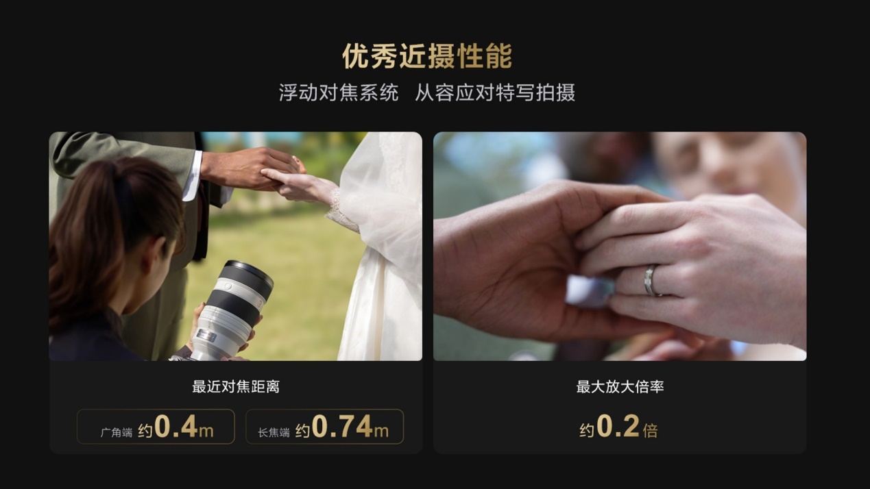 索尼微单15周年 超规格G大师镜头FE 50-150mm F2 GM领衔亮相  第6张