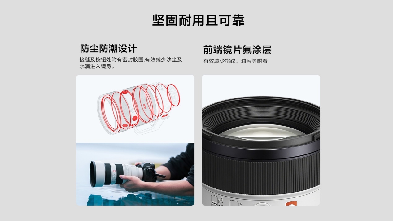 索尼微单15周年 超规格G大师镜头FE 50-150mm F2 GM领衔亮相  第13张
