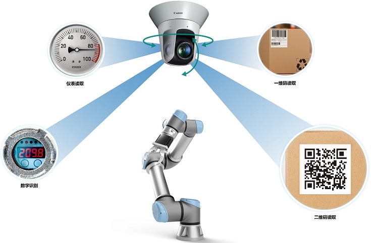 佳能图像处理软件“Vision Edition-U”正式发布  第3张
