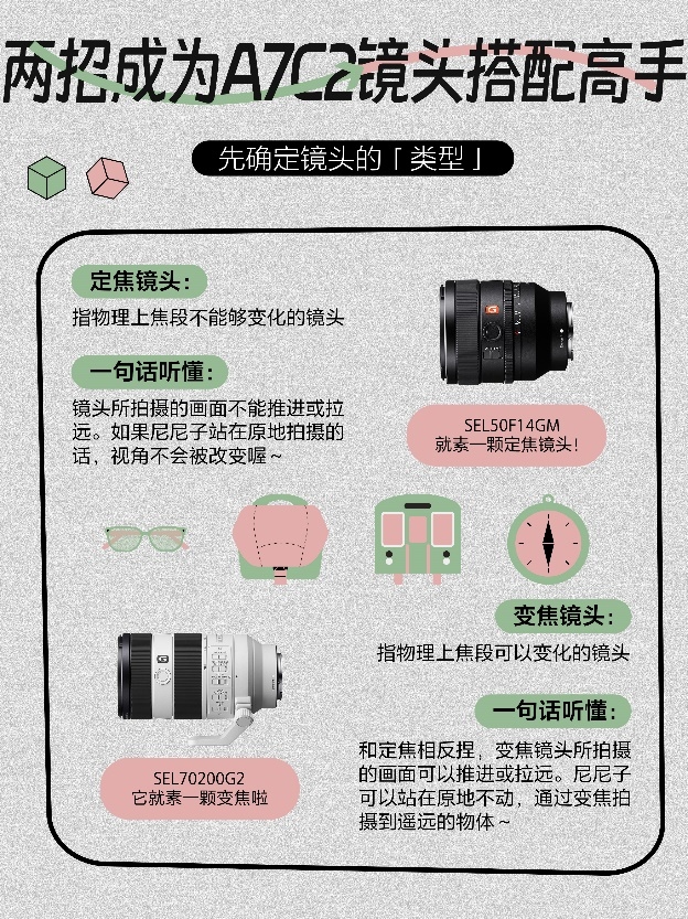 Alpha 7C II 镜头搭配指南 让拍摄更轻松！  第1张