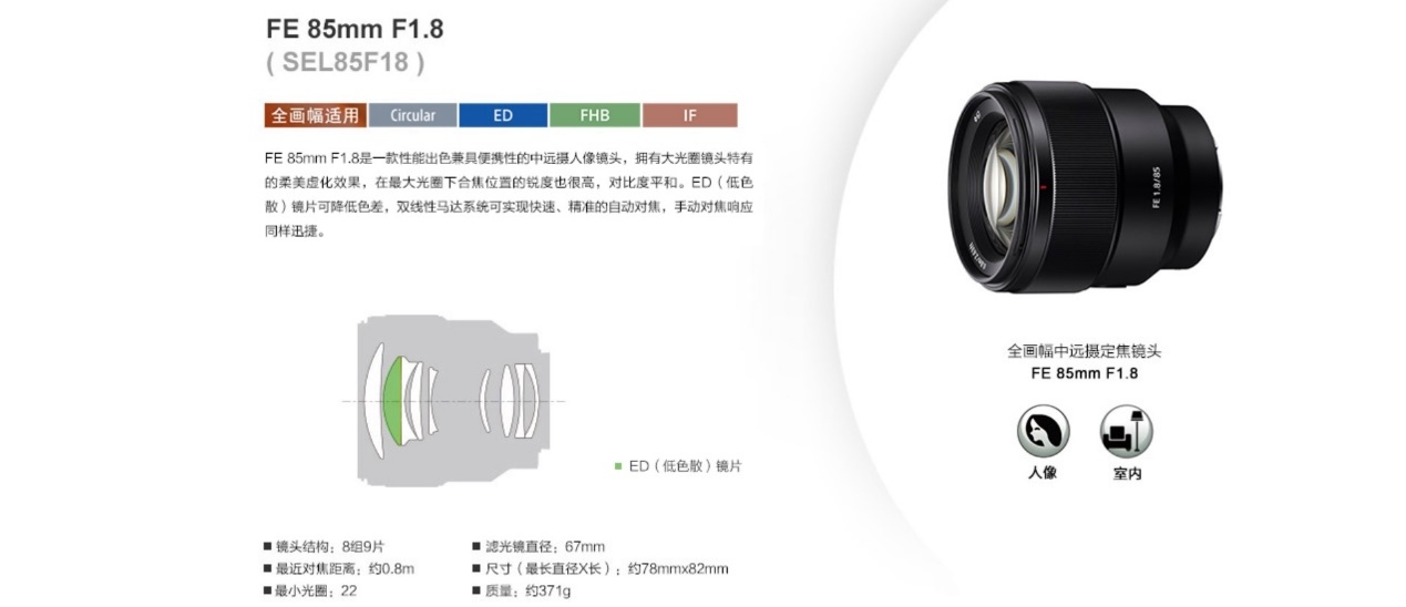 Alpha 7C II 镜头搭配指南 让拍摄更轻松！  第10张