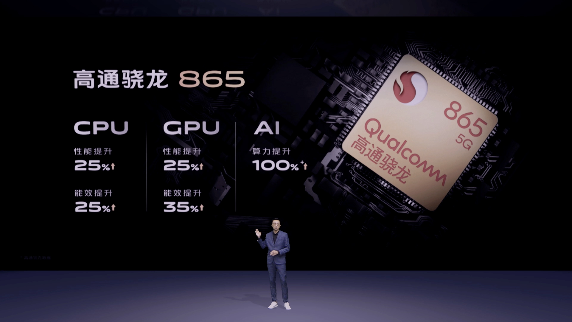 高像素主摄搭配广角／微距加长焦 vivo 5G旗舰新品NEX 3S发布  第2张
