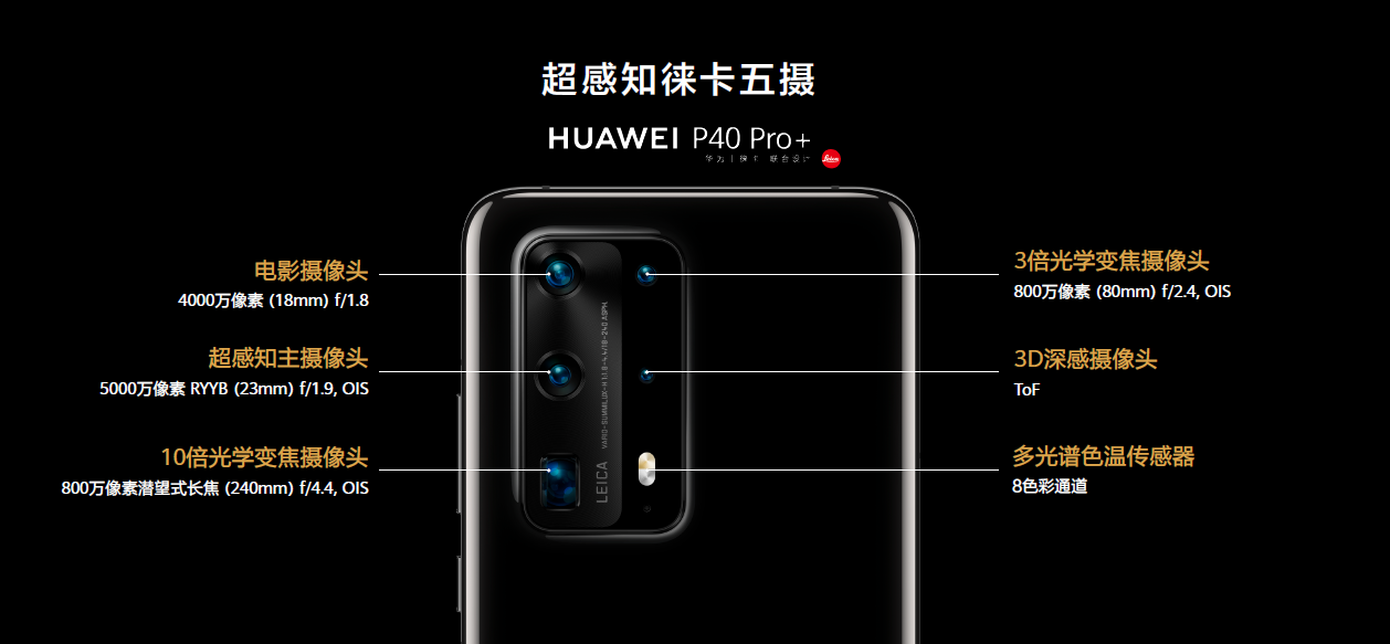 售价4188元起 HUAWEI P40系列国内正式开售  第6张