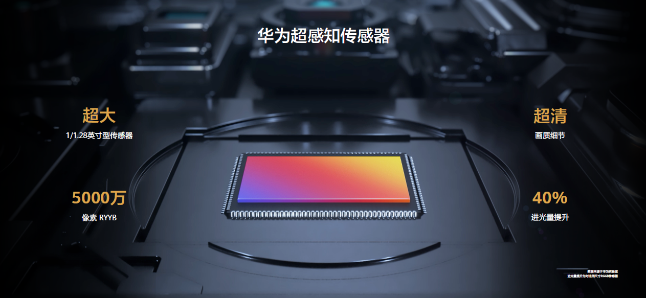 售价4188元起 HUAWEI P40系列国内正式开售  第7张
