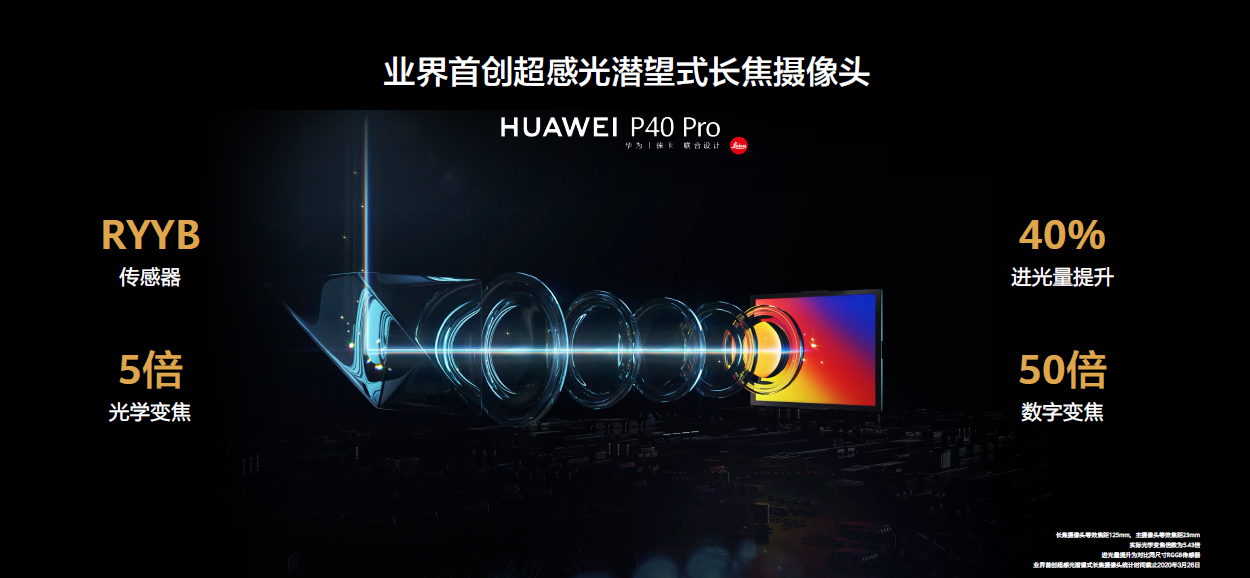 售价4188元起 HUAWEI P40系列国内正式开售  第10张