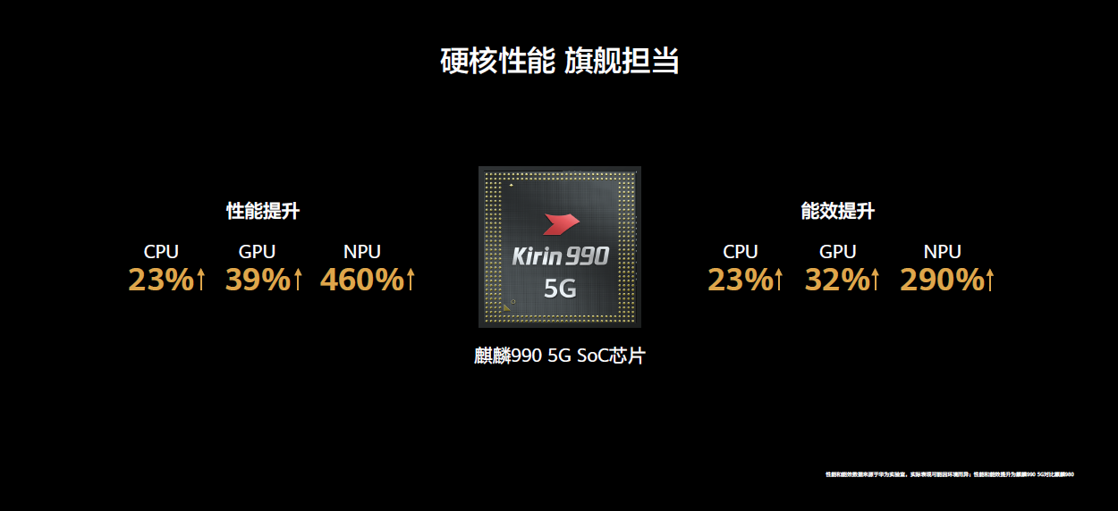 售价4188元起 HUAWEI P40系列国内正式开售  第12张