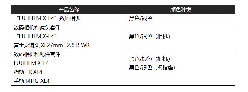 富士胶片发布全新FUJIFILM X-E4无反数码相机  第7张