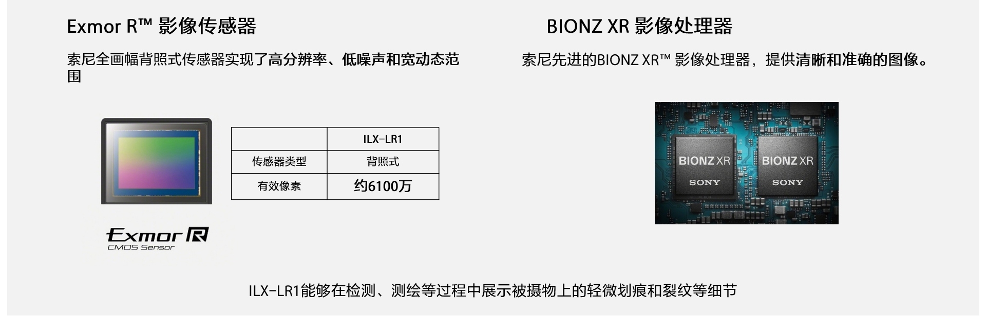 索尼发布高像素全画幅可扩展系统遥控相机ILX-LR1  第3张