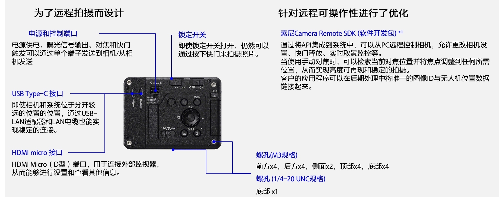 索尼发布高像素全画幅可扩展系统遥控相机ILX-LR1  第5张