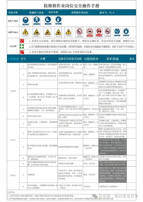 2025DDU如何配合安全模式使用? 第1张 2025DDU如何配合安全模式使用? 第1张