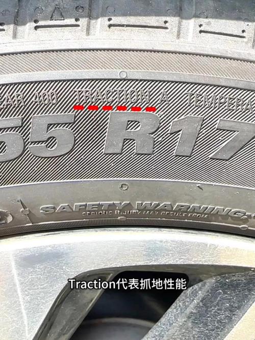2025如何判断轮胎是否老化? 第1张 2025如何判断轮胎是否老化? 第1张