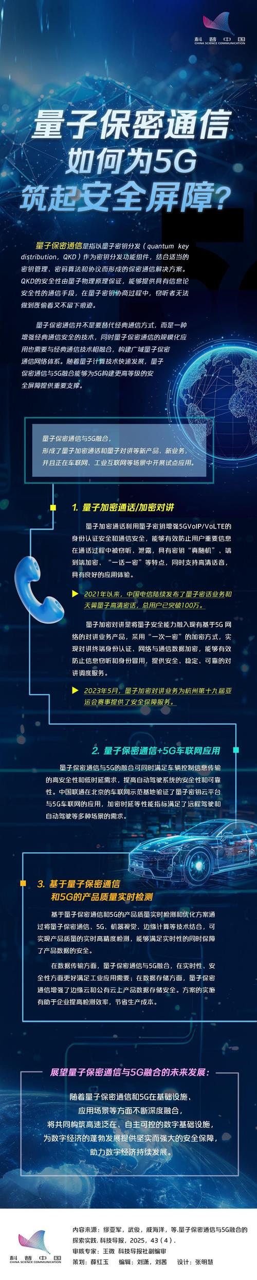 量子通信在导弹制导中起什么作用? 第1张 量子通信在导弹制导中起什么作用? 第1张
