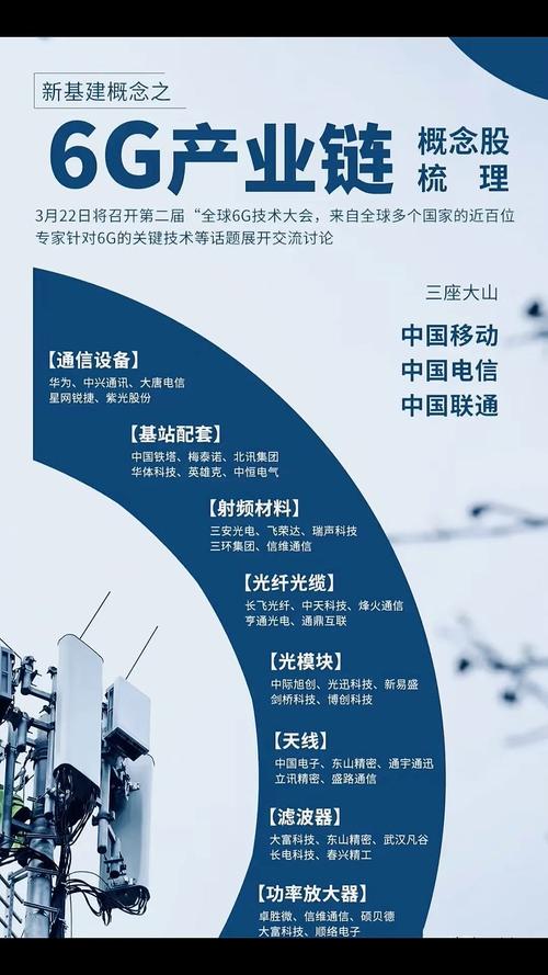 未来量子通信在导弹制导中会有哪些发展? 第1张 未来量子通信在导弹制导中会有哪些发展? 第1张